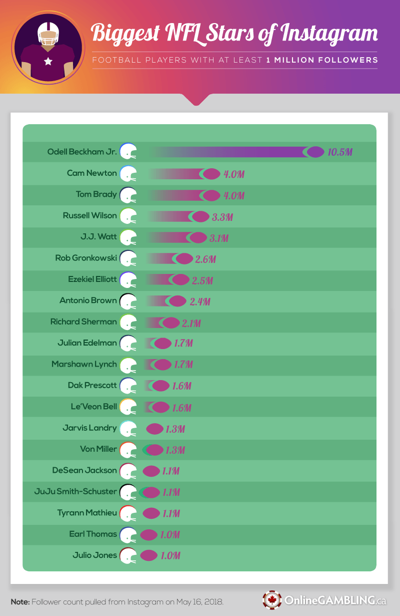 yourteamsocialmediastars_asset1.png?t=15